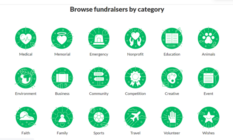 gofundme competitors