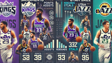 sacramento kings vs utah jazz match player stats