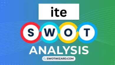 ite:Swotwizard.com